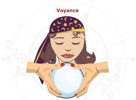 Voyance en ligne