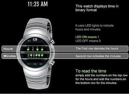What is a binary watch and why are binary watches all the rage? If you don��t know, it��s about ��time�� you did!