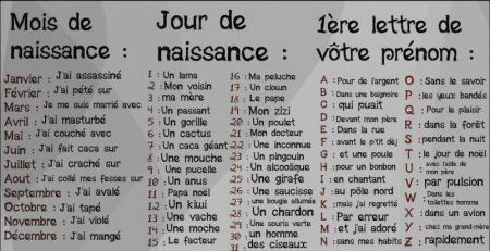 a vous de jouer de me laisser la phrase que sa vous donne