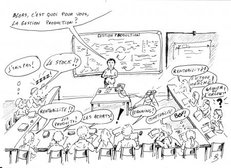 animation formation