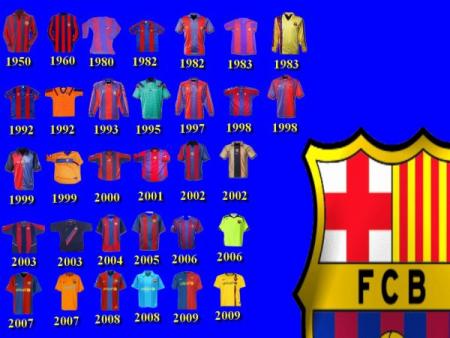 les maillots de fc barcelona