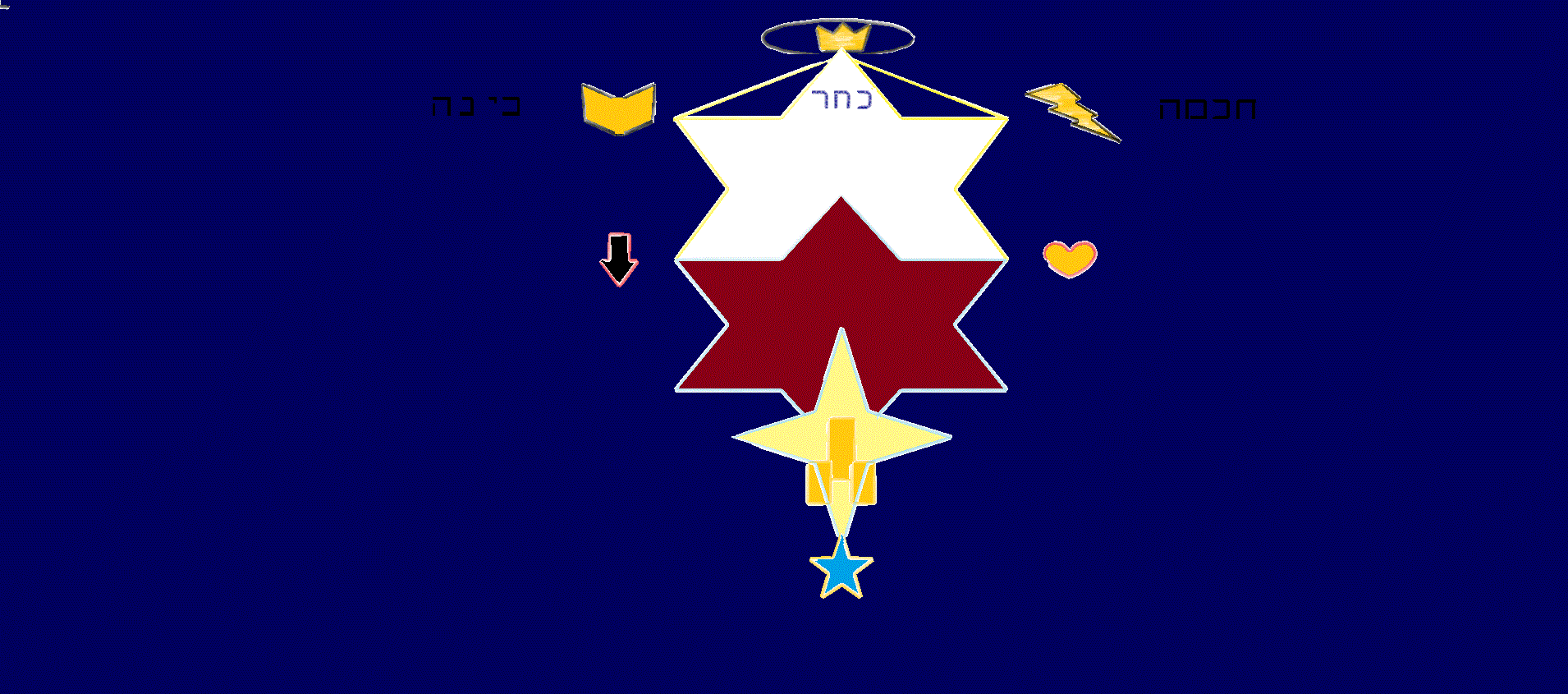 L'Amour mystique