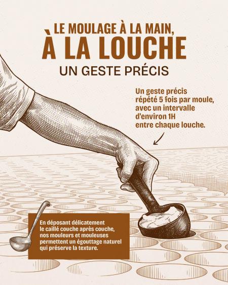 Bienfaits