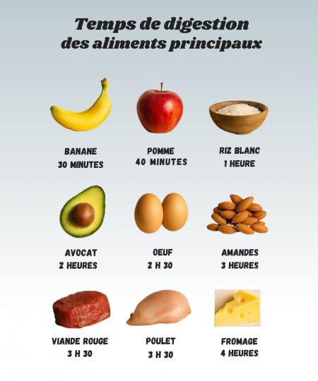 Bienfaits