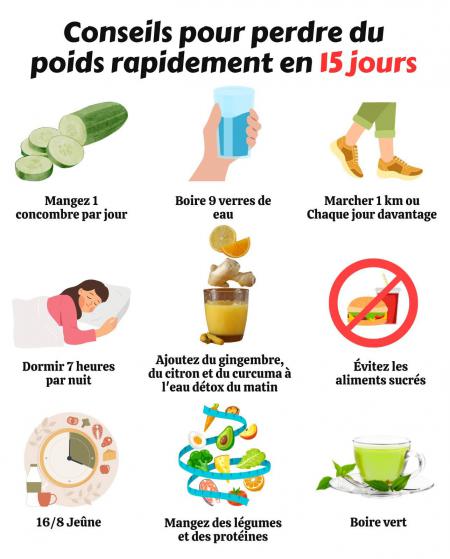 Conseils 