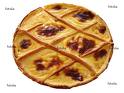 tartes de campagne 
