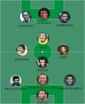 voila le petit blog de foot