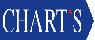 CHART'S, La Lettre des Pr�visions Boursi�res